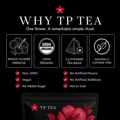 Organic Hibiscus Tea for Heart & Circulation Support